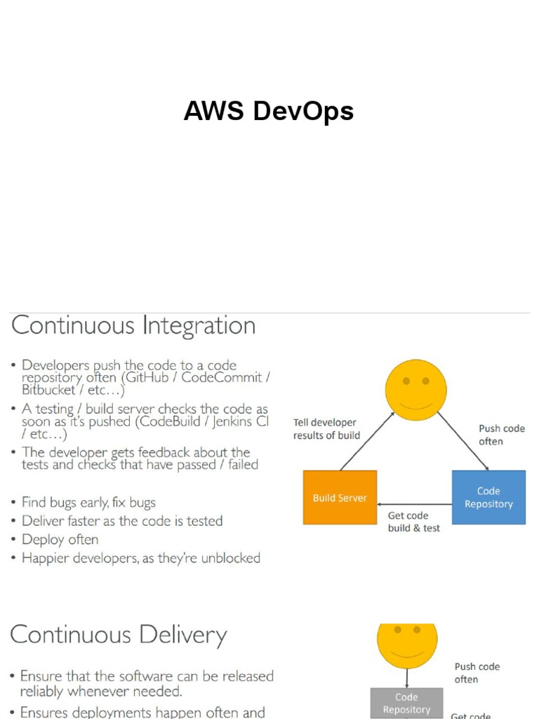 AWS DevOps | PDF