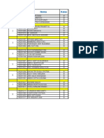 Daftar Hasil Diskusi Kelas B