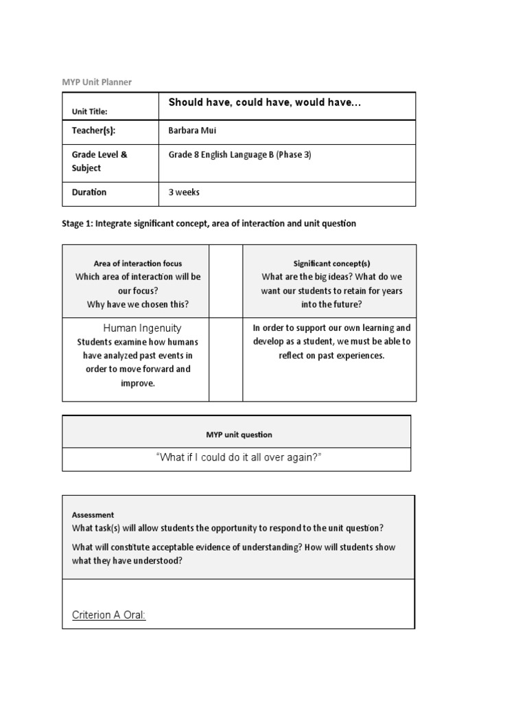 should-have-could-have-would-have-myp-unit-planner-pdf