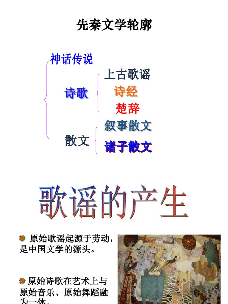 HC2001 2 | PDF