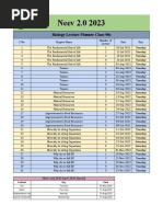 Neev 2.0 Biology PDF