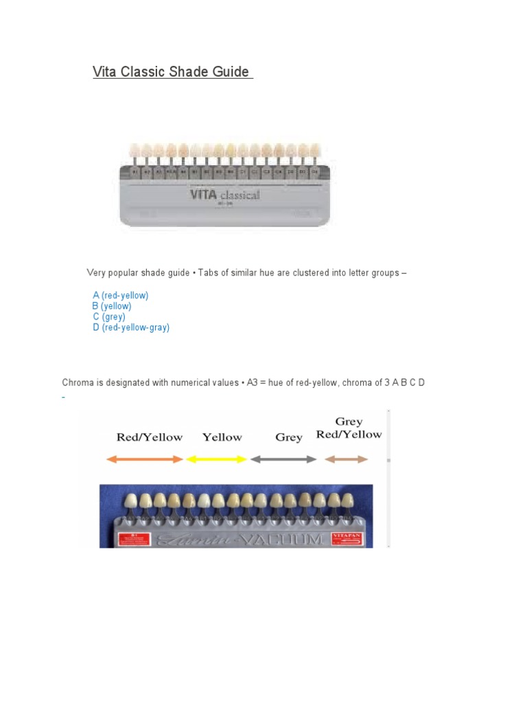Vita Classic Shade Guide | PDF