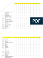 Jadual Tariff Miceca Part2