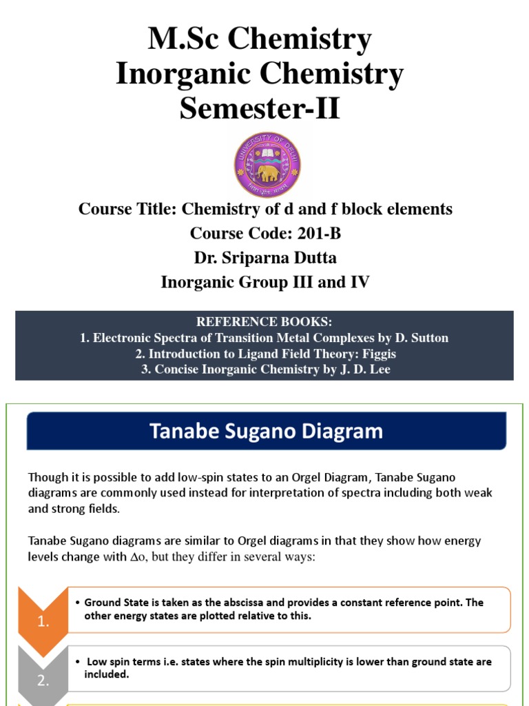 M.SC Chemistry Chemistry SemesterII PDF Condensed Matter