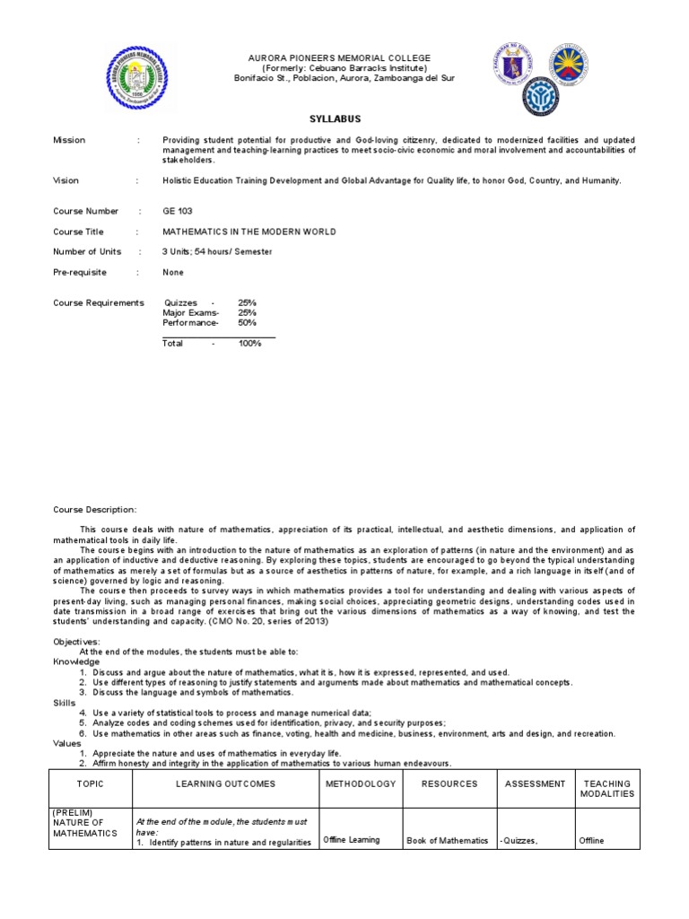 Ge 103 Syllabus Mathematics In The Modern World Pdf