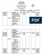 MAPEH Action Plan 2021 2022