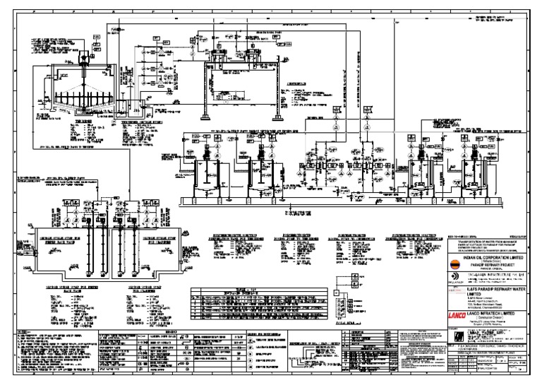 PID Thickener Sludge Sump | PDF