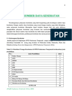 Bab 5 - Situasi Sumber Daya Kesehatan