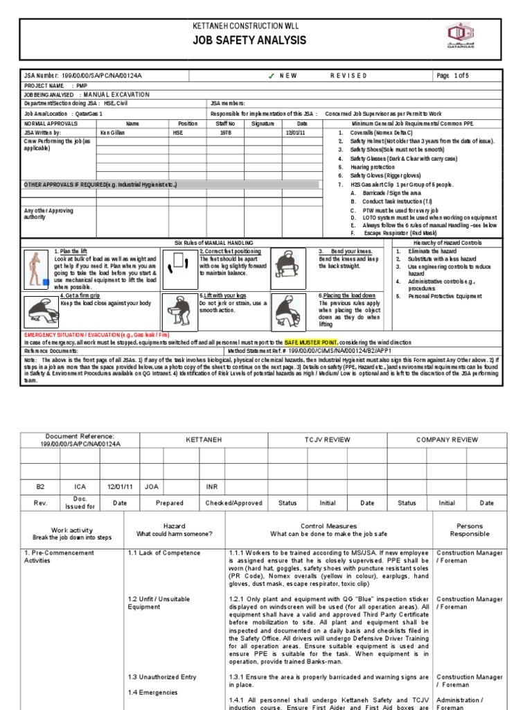 Manual Excavation Job Safety Analysis | PDF | Personal Protective ...