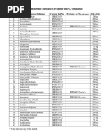 IP Reference Standard Catalog