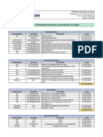 Planilha Projetos Vigentes - Xaxim - XLSX - Investimentos Parlamentares