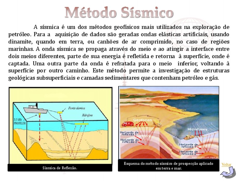 Método Sísmico PDF