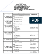 Lista Cauze Penale PCPF 1 - 27.04.2022