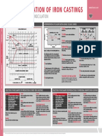 Wall_chart_FMT__e_