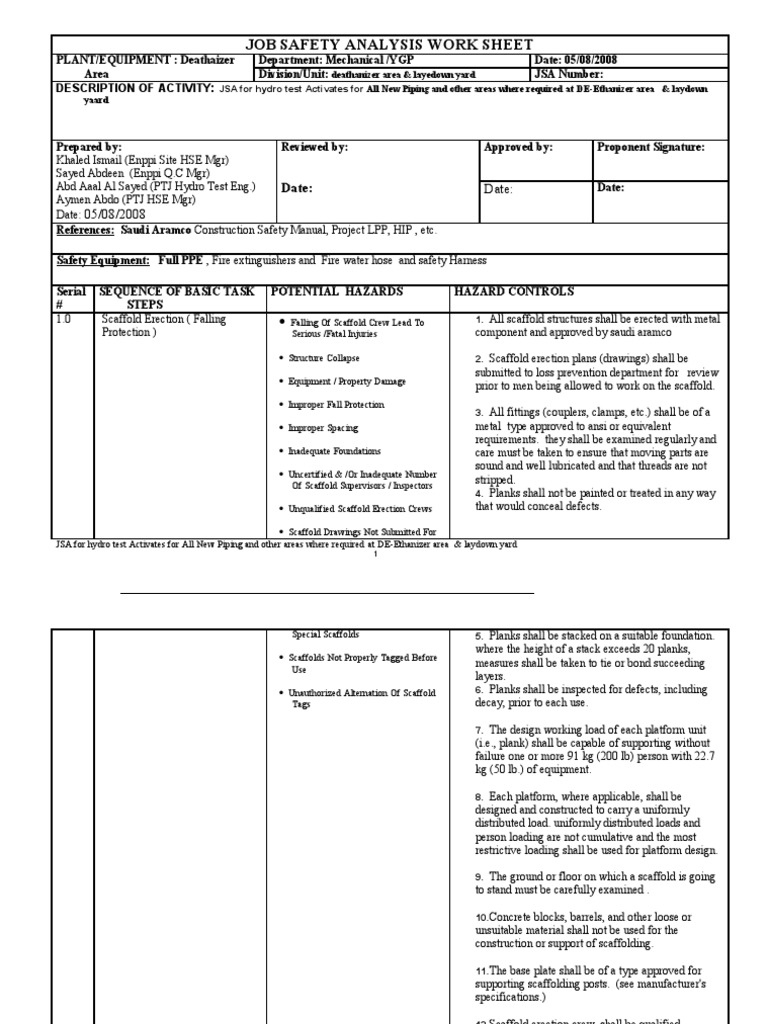 JSA for Hydro Test Activites ( Generic ) Scaffolding
