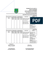 Pdca TB 2022