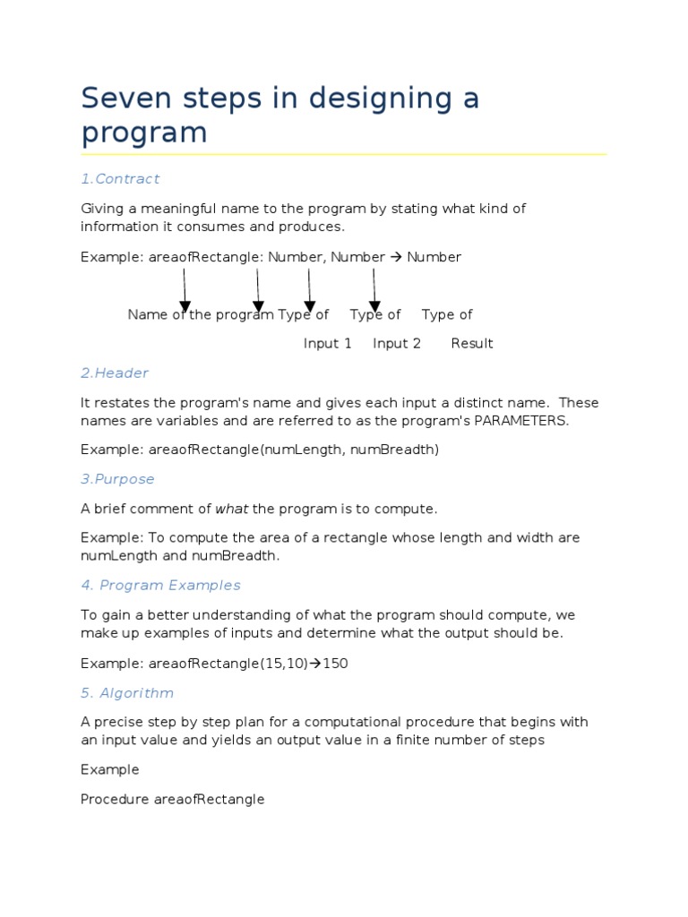 Programming Basics for Beginners | PDF