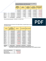 Presuncion de Ventas