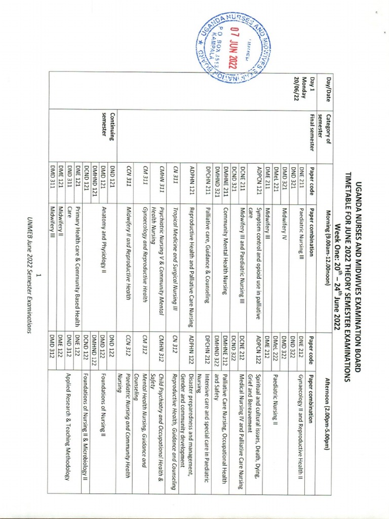 Timetable For June 2022 Examinations Week One | PDF