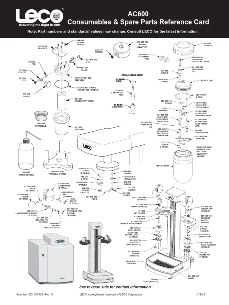 AC600 Consumables & Spare Parts Reference Card: For The Latest
