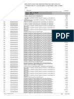 Relatório de Precatórios do INCRA em 2022