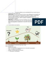 Guía de Examen Analisis Competitivo