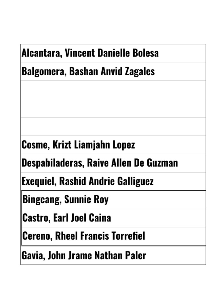 List of Student Names and Details | PDF | Wellness | Science & Mathematics