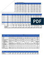 Data Curah Hujan Maksimum