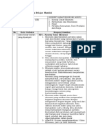 LK 0.1 Lembar Kerja Belajar Mandiri MODUL 1