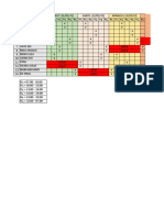 Jadwal PKL Ranap