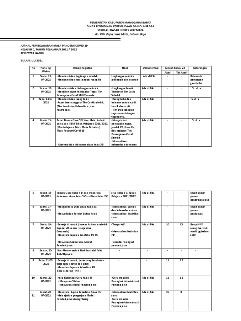 Jurnal Pembelajaran Kelas 3 SD Merdeka | PDF