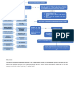 Objetivos de Desarrollo Sostenible