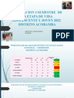 Evaluacion I Sem - Adoles 2022