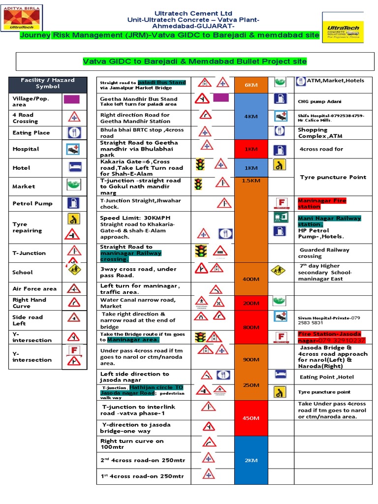 Journey Risk Management for Vatva Site | PDF | Road | Civil Engineering