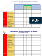 QMS ISO 9001 2015 Identification Des Risques