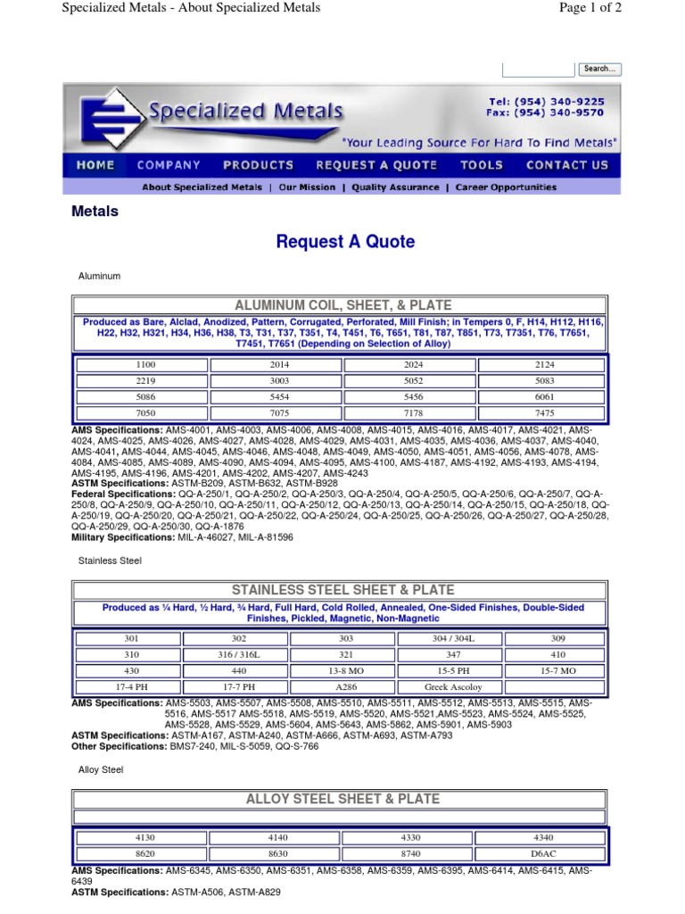 Materilal Alloys | PDF | Steel | Stainless Steel