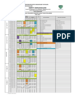 Jadwal PBM Semester Ganjil 2022-2023 - Revisi