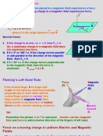 F Q (VXB) : Which Means That A Moving Charge in A Magnetic Field Experiences Force