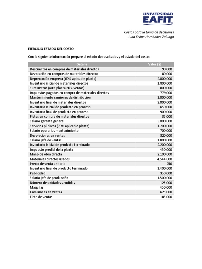 Estado de Costos y Resultados Empresariales | PDF | Business | Negocios ...