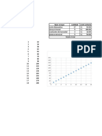 excel calculo 