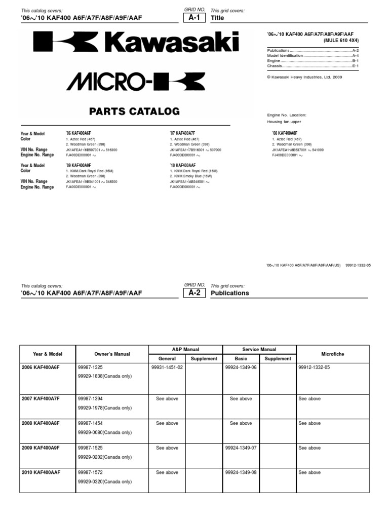 2012 KAWASAKI MULE 610 SERVICE MANUAL PDF FREE visual data 8