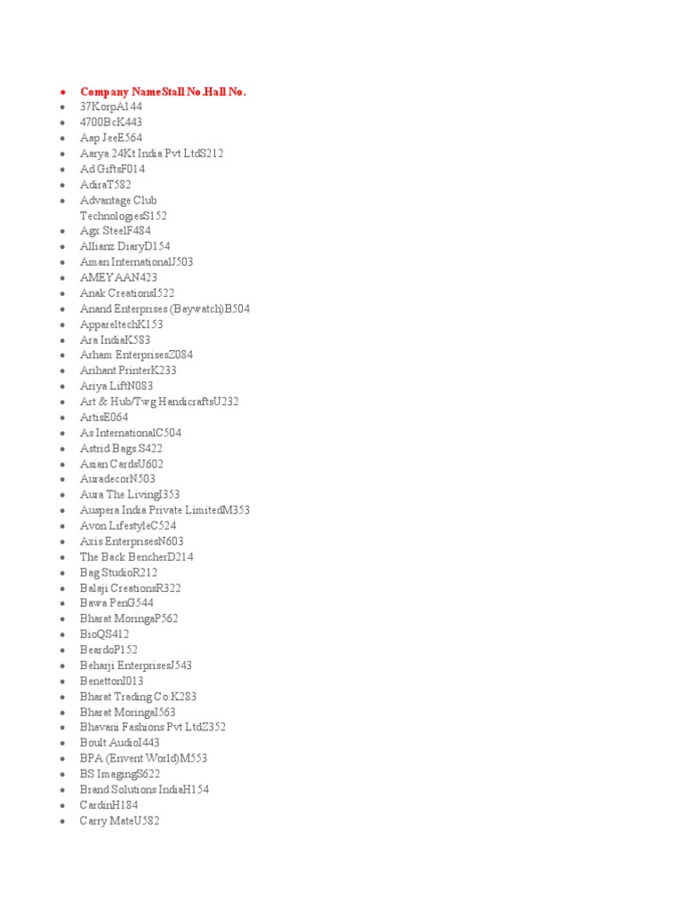 Gift Expo 2022 Exibitors List PDF