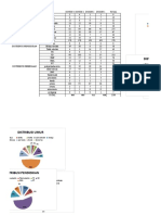 TABULASI DATA - Desa Sumber Sari OKE - Pembekalan