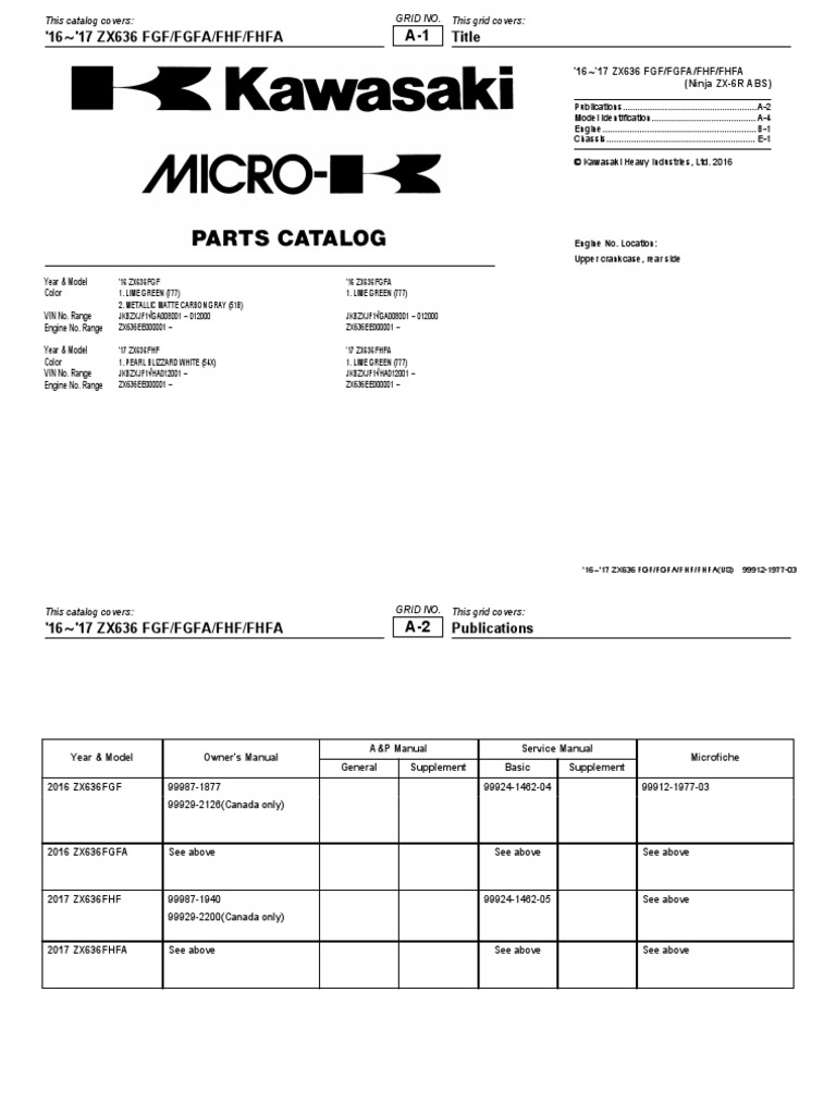 Kawasaki ZX6R 16 17 | PDF | Specification (Technical Standard