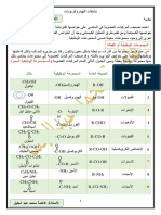 الوحدة السادسة كيمياء لأستاذة فاطمة محمد عبدالجليل 