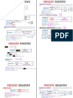 English Summary - Present