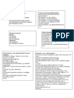 Functions of The Peritoneum in Health: Causes of Peritoneal Inflammation