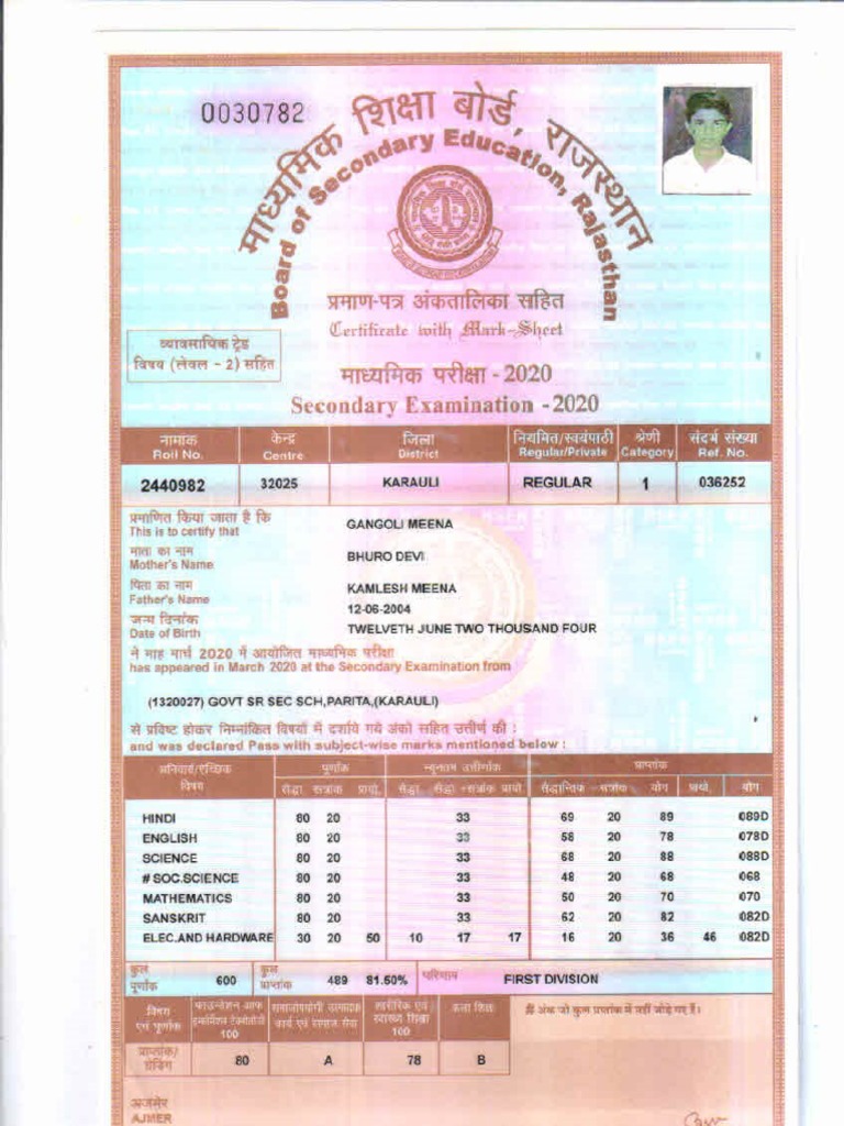 Class 10th Marksheet Download 2013