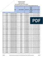 Admitidos Nuevos Regulares 2022-I