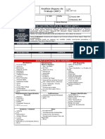 Análisis de riesgos de seguridad para tareas (AST